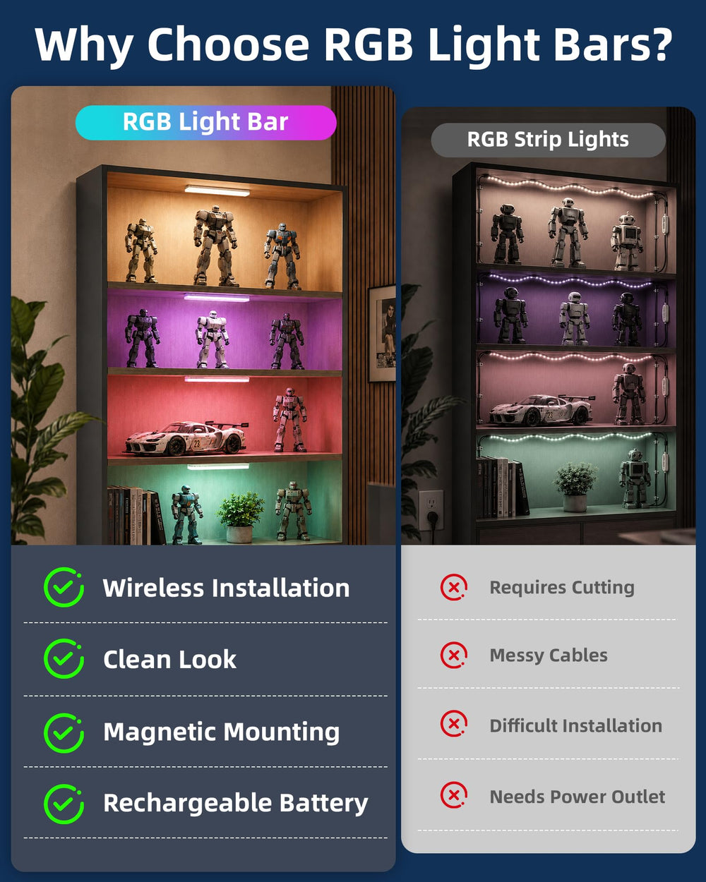 EZVALO as gaming room backlight creating immersive RGB atmosphere