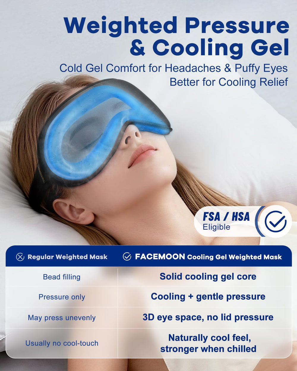 Facemoon perfil 3D con espacio ocular para evitar presión en párpados y pestañas
