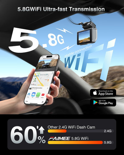 FAIMEE memory card and accessories showing included 64GB card and ready-to-use benefit
