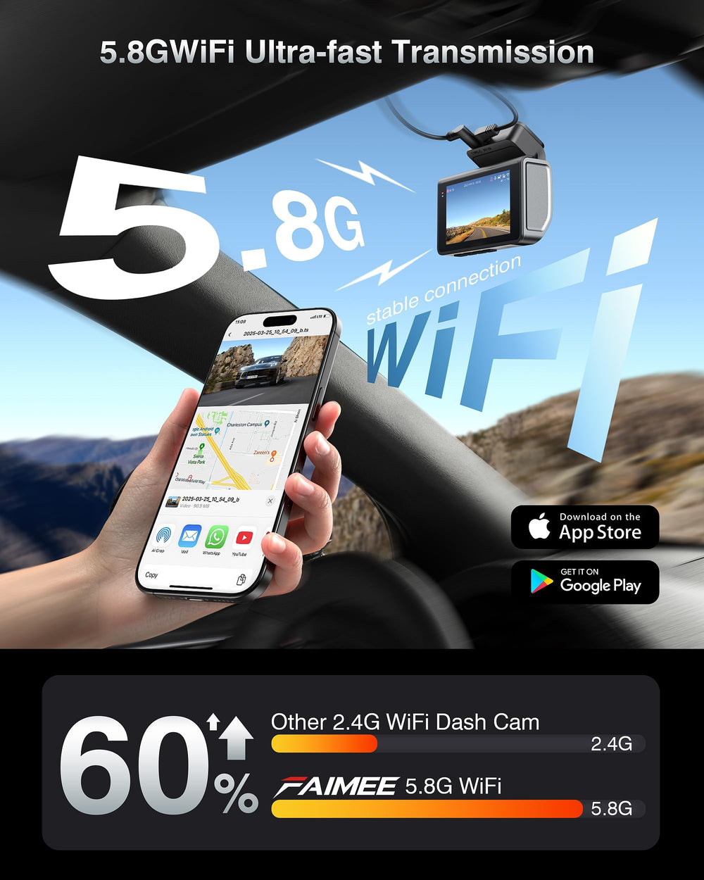 FAIMEE memory card and accessories showing included 64GB card and ready-to-use benefit