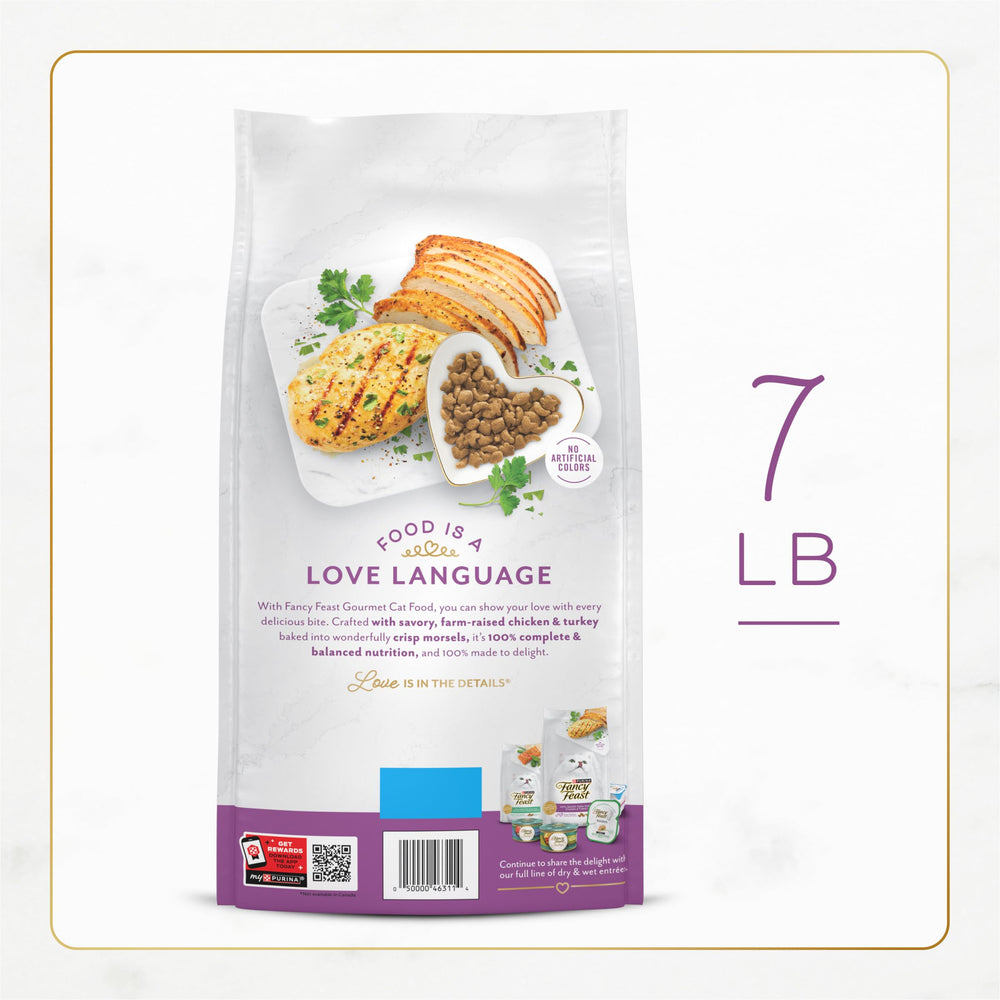 Fancy Feast comparación de tamaño de croqueta para ración precisa