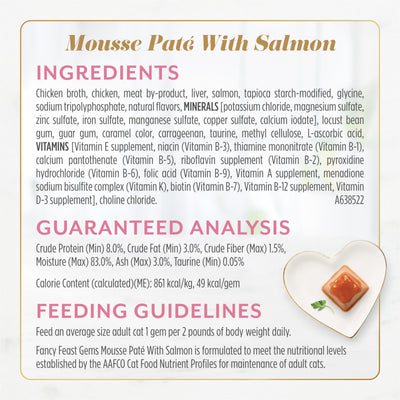 Fancy Feast comparación de tamaño con mano para visualizar raciones prácticas