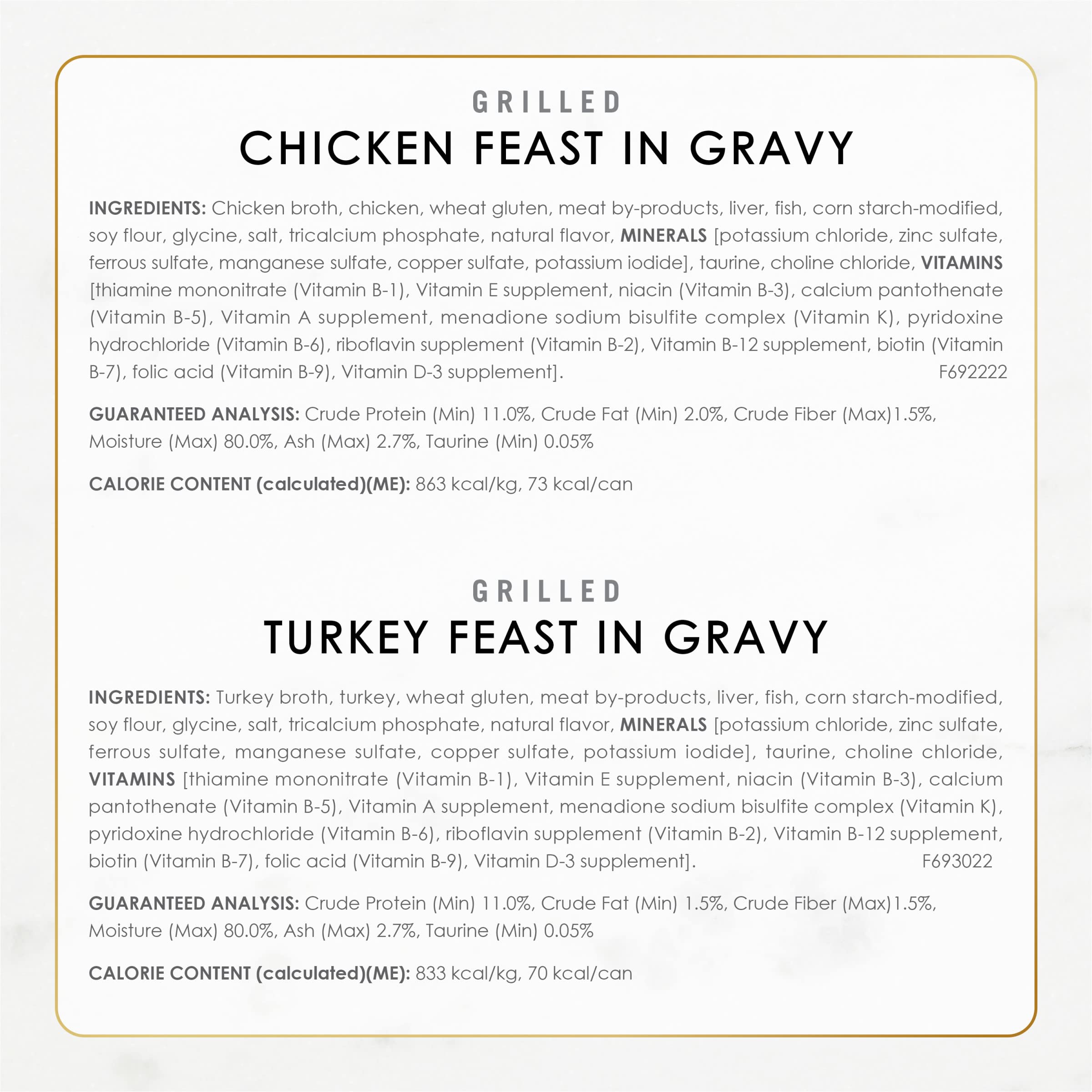 Fancy Feast comparación de tamaño de lata junto a una cuchara para referencia
