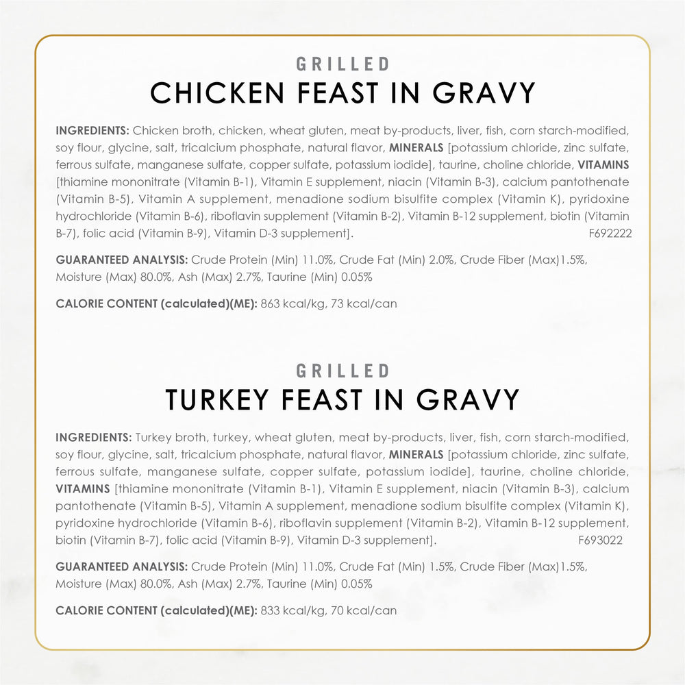 Fancy Feast comparación de tamaño de lata junto a una cuchara para referencia