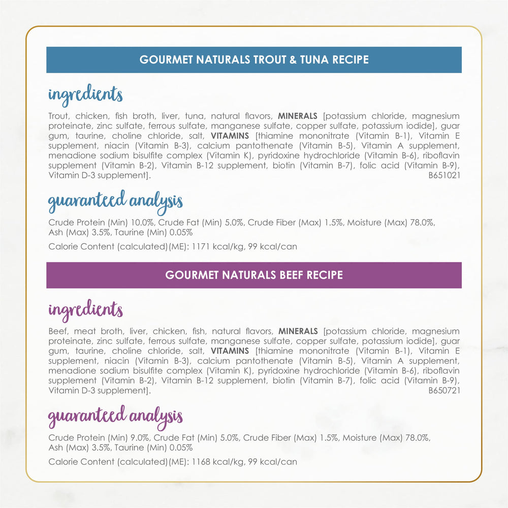 Fancy Feast lata junto a regla para comparar tamaño y porción individual