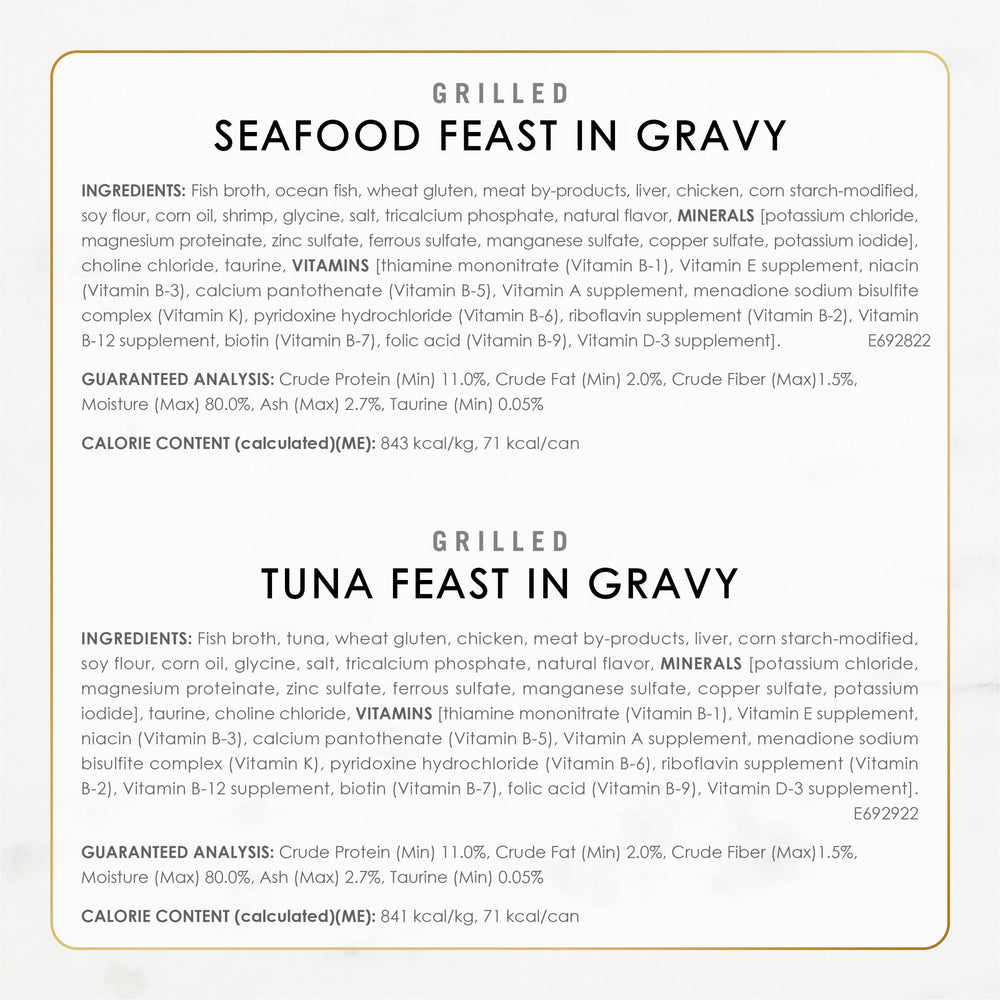 Fancy Feast etiqueta legible mostrando ingredientes y nutrición útil