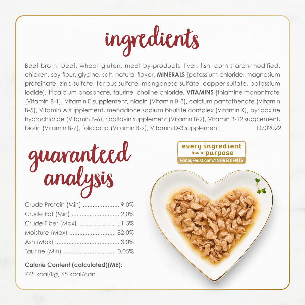 Fancy Feast etiqueta con ingredientes y beneficios, transparencia y confianza