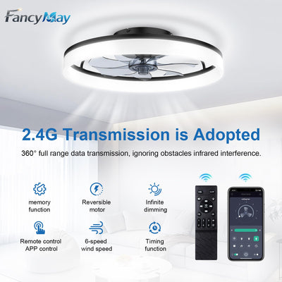 FancyMay detailed shot of seven fan blades, smoother airflow benefit