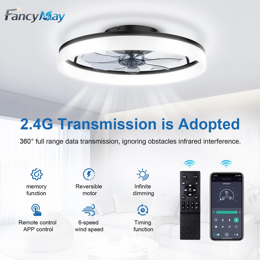 FancyMay detailed shot of seven fan blades, smoother airflow benefit