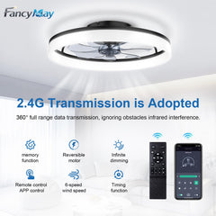 FancyMay detailed shot of seven fan blades, smoother airflow benefit