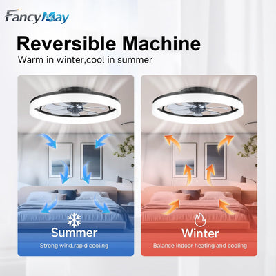 FancyMay remote and smartphone app controls displayed, convenient wireless control benefit