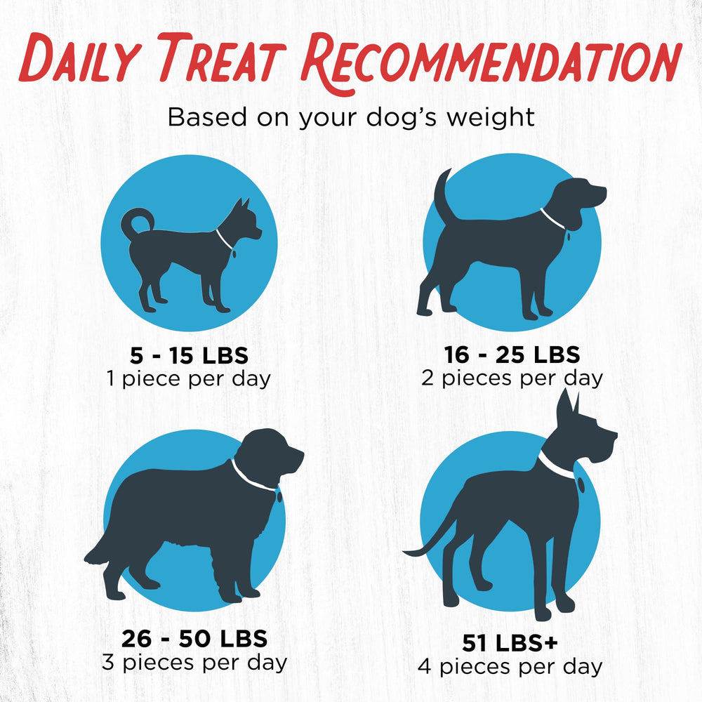 Farmland Traditions perro recibiendo premio ideal para entrenamiento