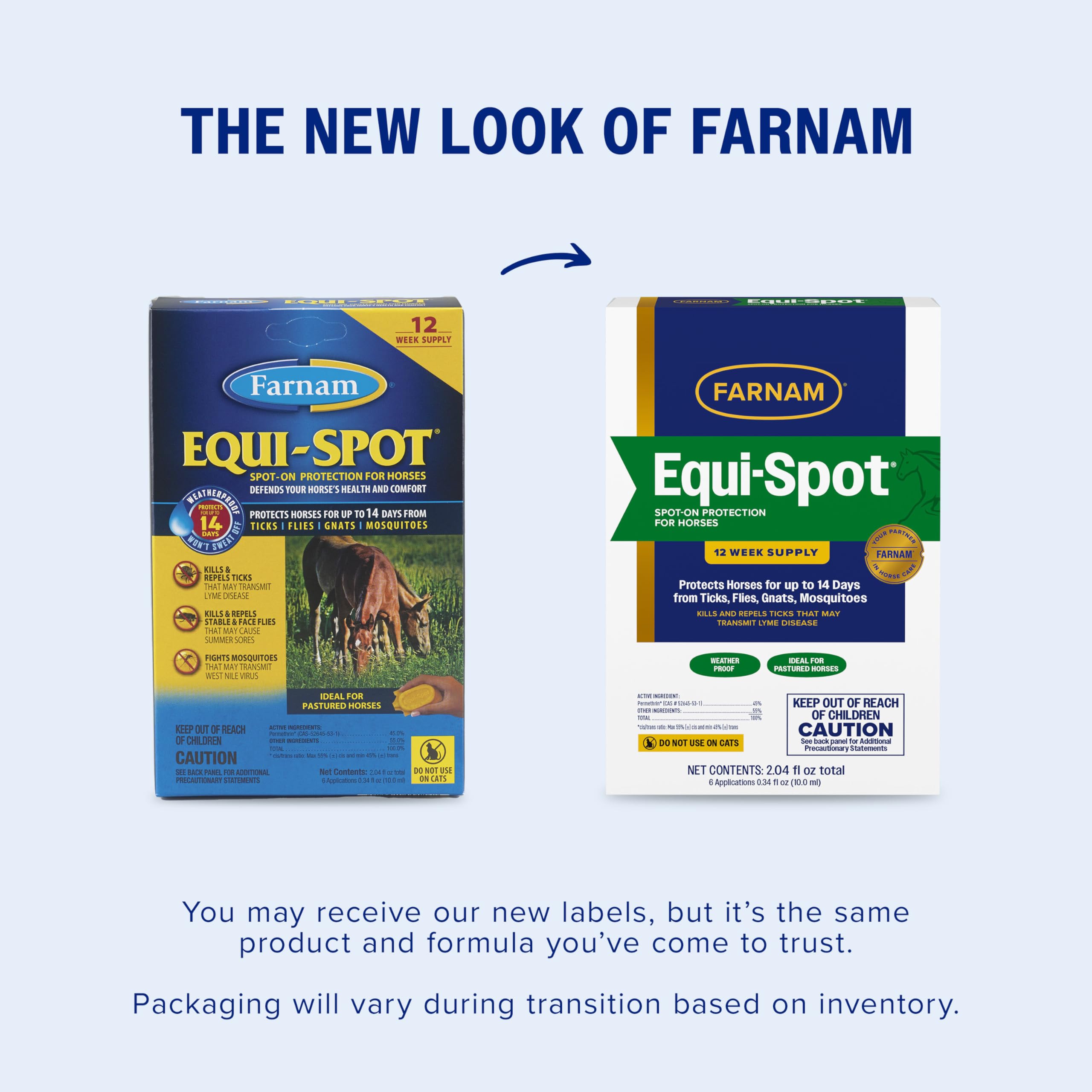 Farnam tubo aplicador en detalle para aplicación spot-on precisa