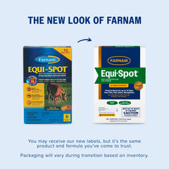 Farnam tubo aplicador en detalle para aplicación spot-on precisa