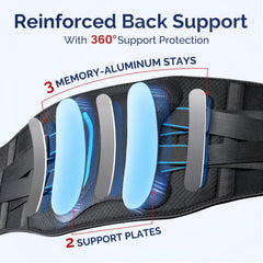 FEATOL close-up of three memory-aluminum stays and two support plates for firm support