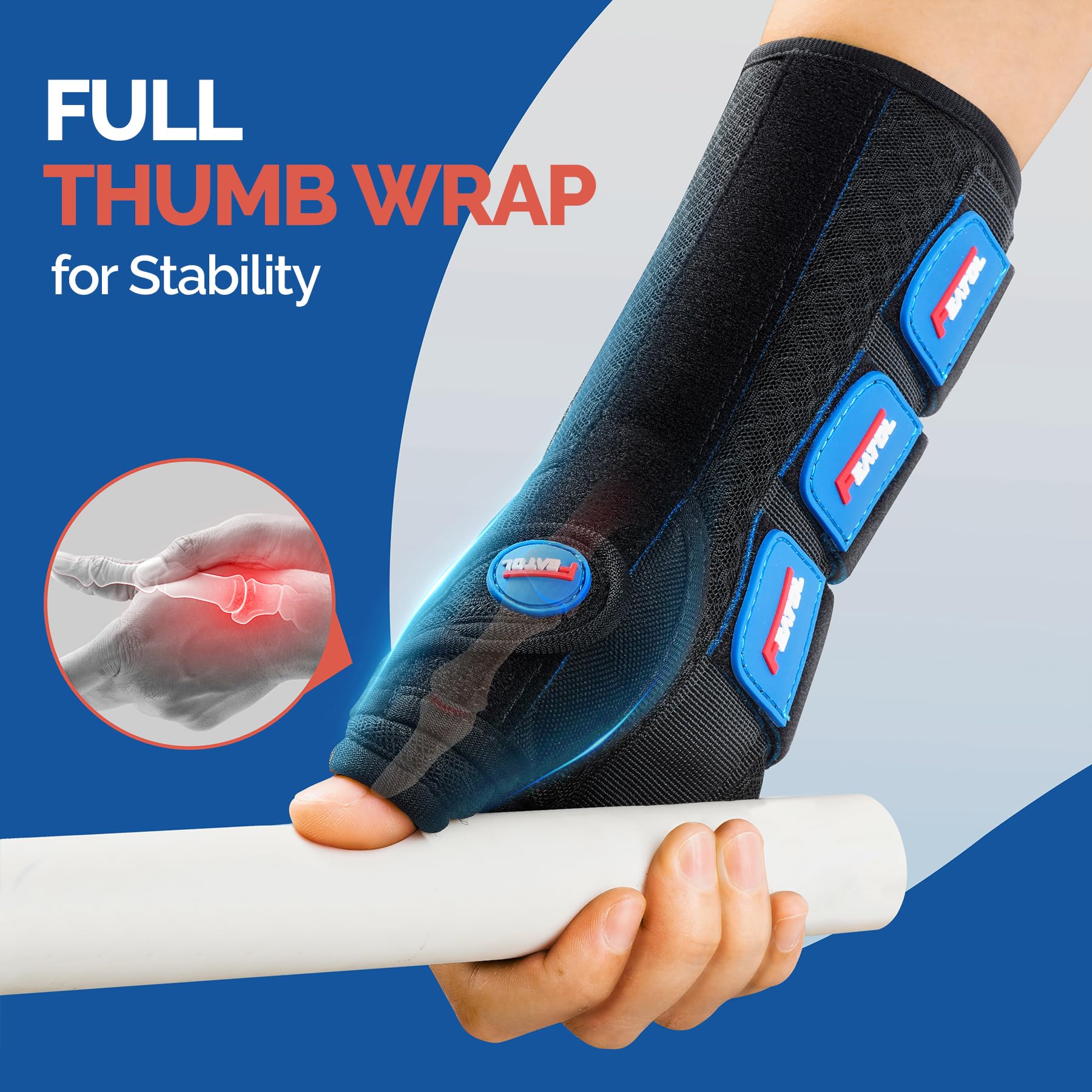 FEATOL close-up of thumb spica splint showing stable immobilization benefit