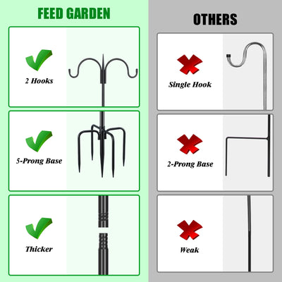 FEED GARDEN three height options displayed side-by-side, adjustable positioning benefit