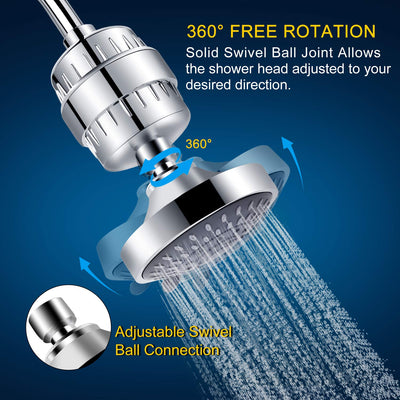 FEELSO chrome swivel ball joint close-up showing adjustable angle for targeted showering comfort