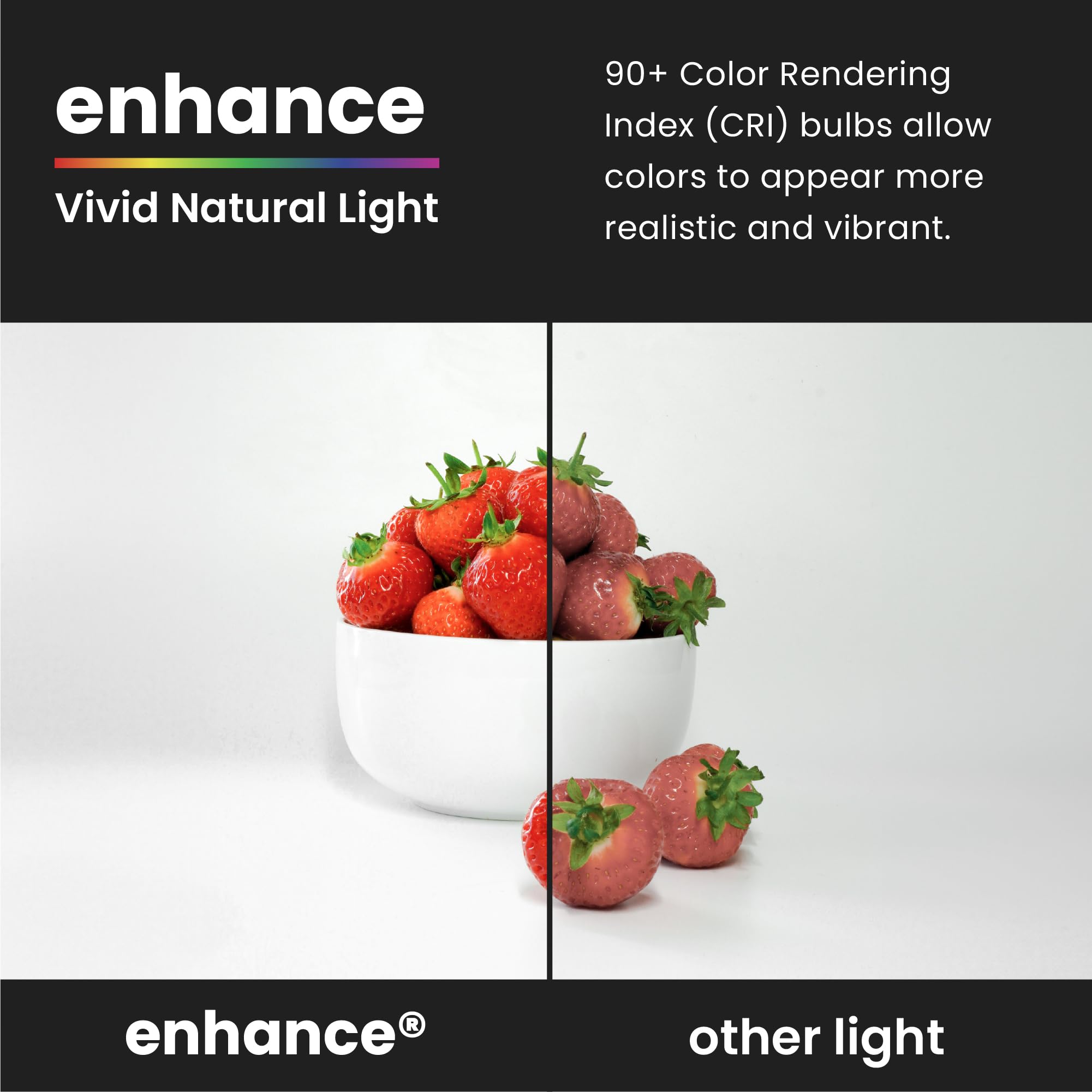 Feit Electric A19 en cocina iluminada resaltando tonos naturales