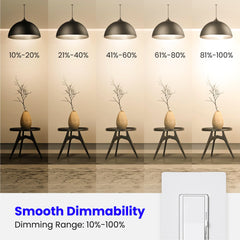Feit Electric bombilla A19 instalada en lámpara de salón creando ambiente cálido