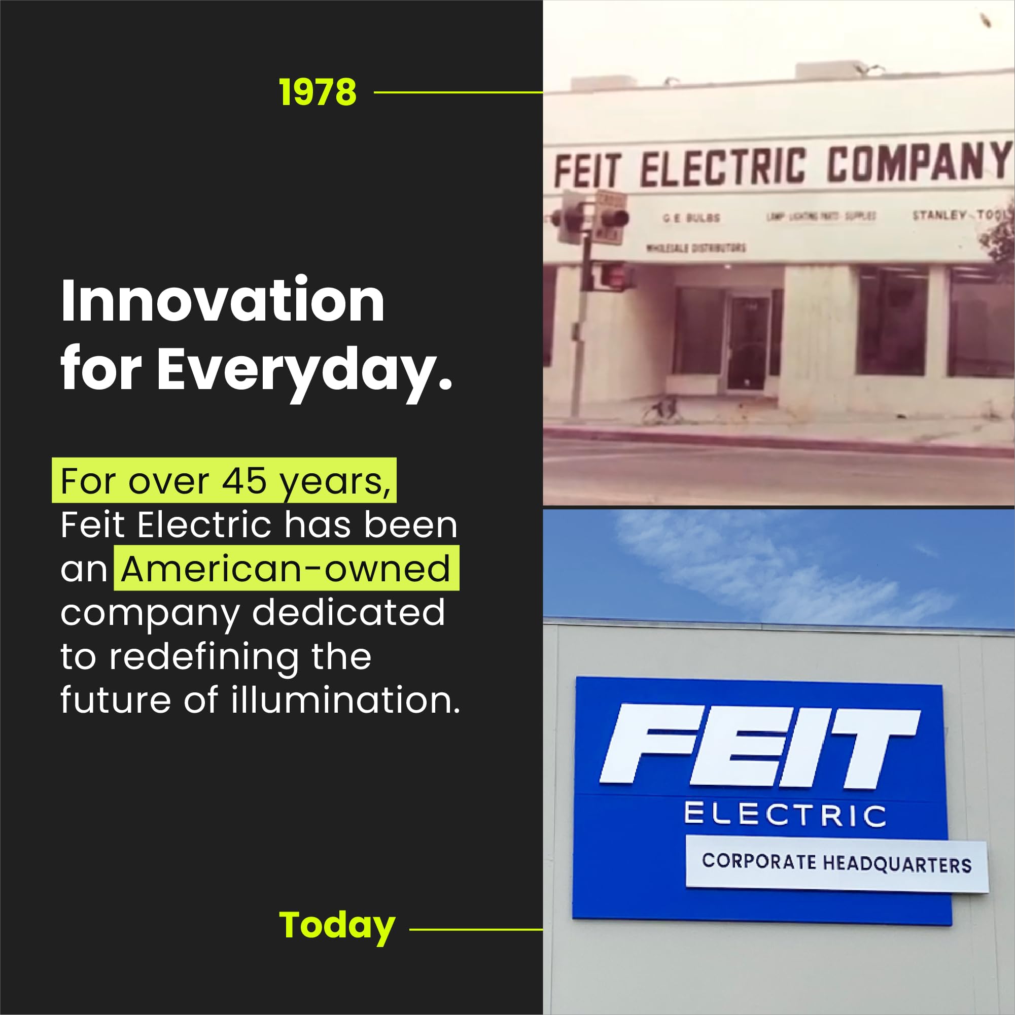 Feit Electric iluminación de obra de arte con A19 mejorando reproducción de color