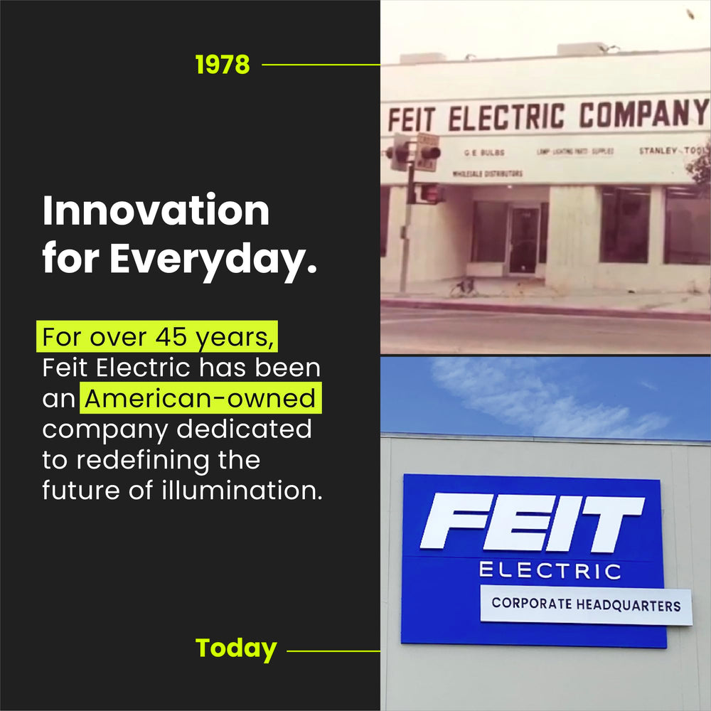 Feit Electric iluminación de obra de arte con A19 mejorando reproducción de color