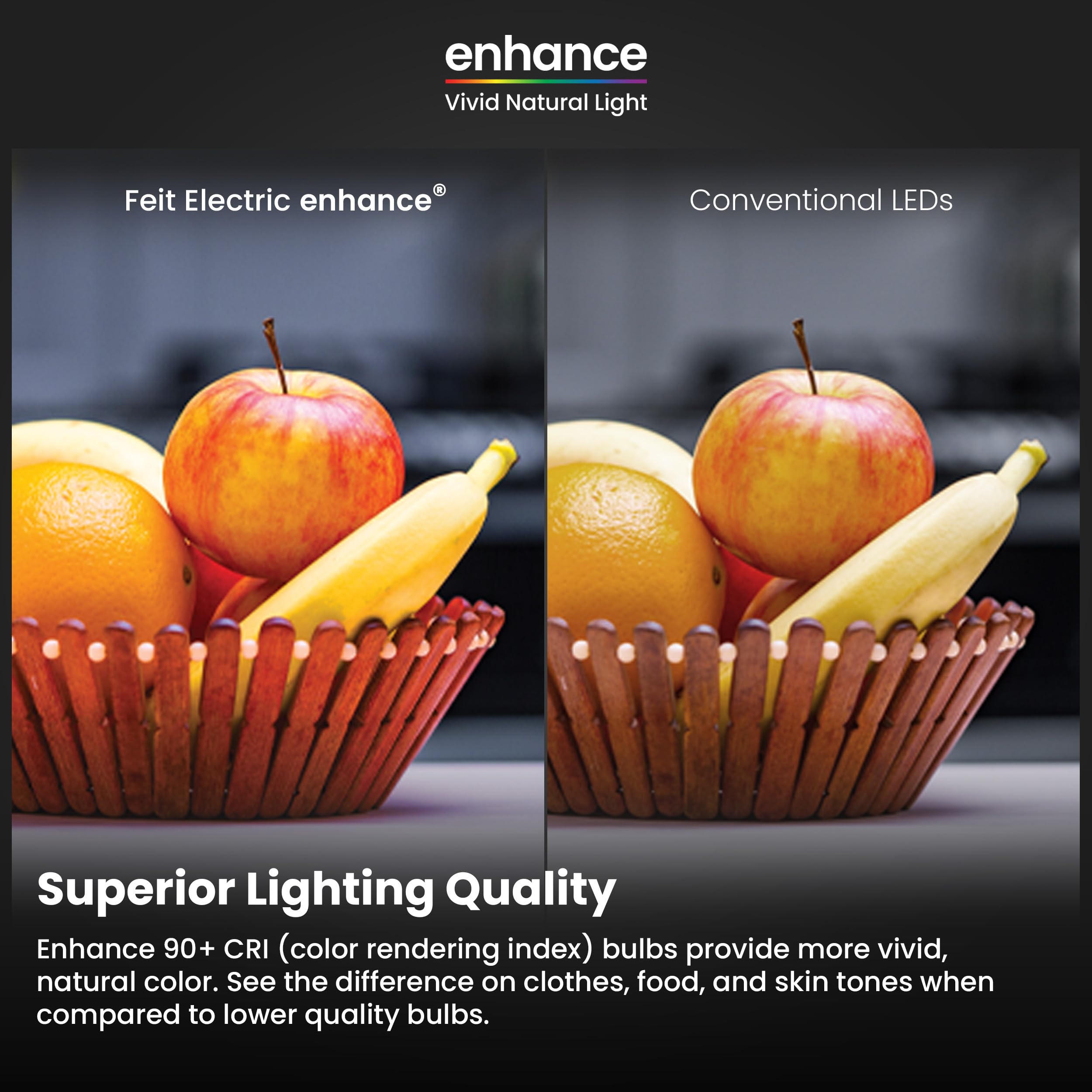 Feit Electric etiqueta con CRI90+ y especificaciones, confianza en color real