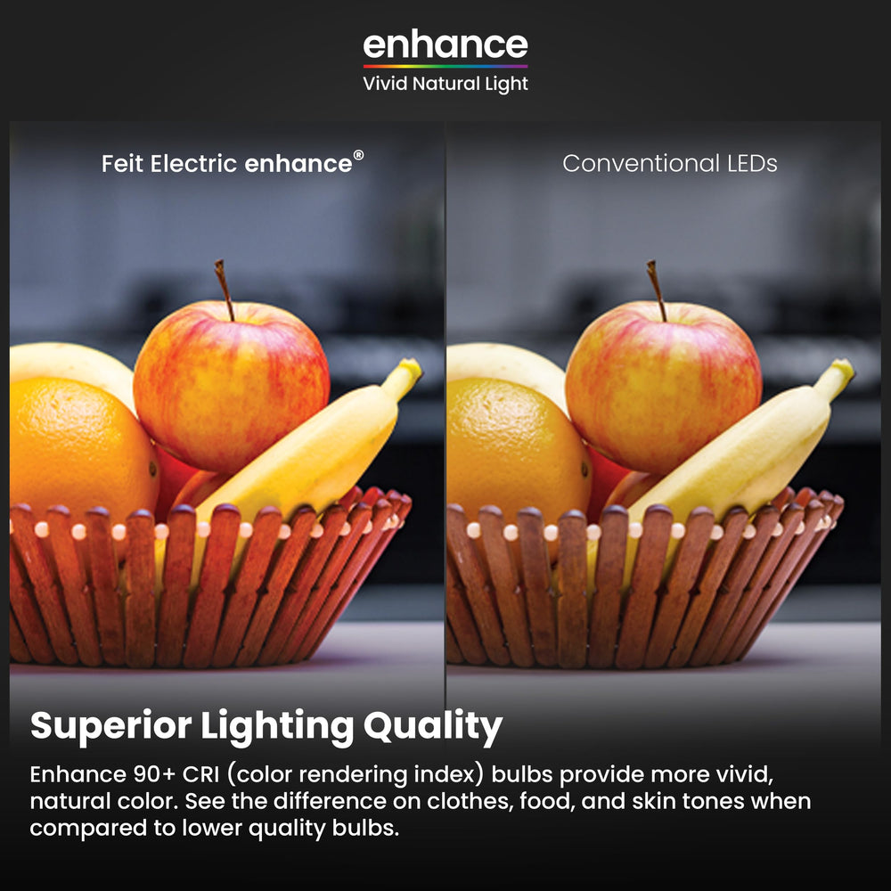 Feit Electric etiqueta con CRI90+ y especificaciones, confianza en color real