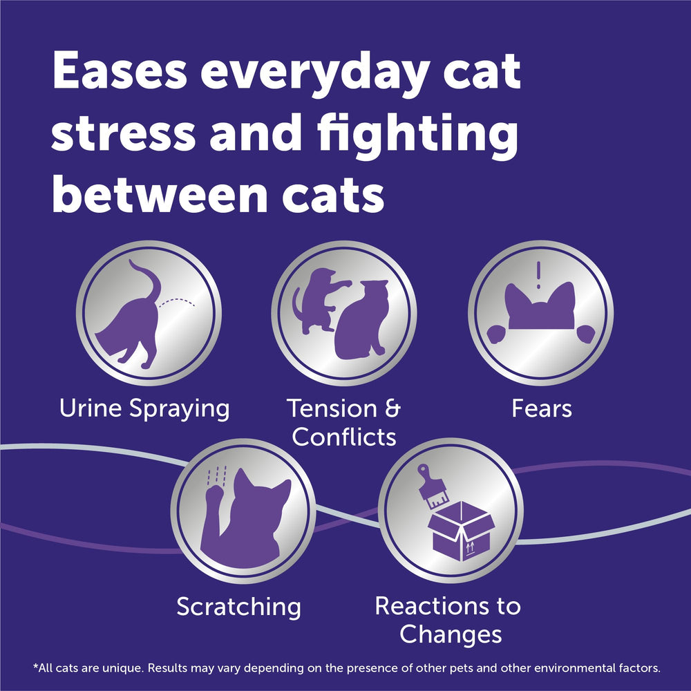 FELIWAY etiqueta legible con instrucciones y cobertura por recambio