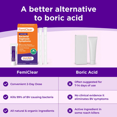 FemiClear on bathroom counter at night suggesting bedtime application routine