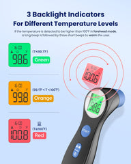 femometer detalle del sensor infrarrojo, precisión clínica en segundos