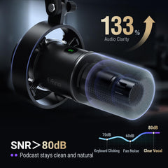 FIFINE shock mount and windscreen reducing vibration and plosive noise