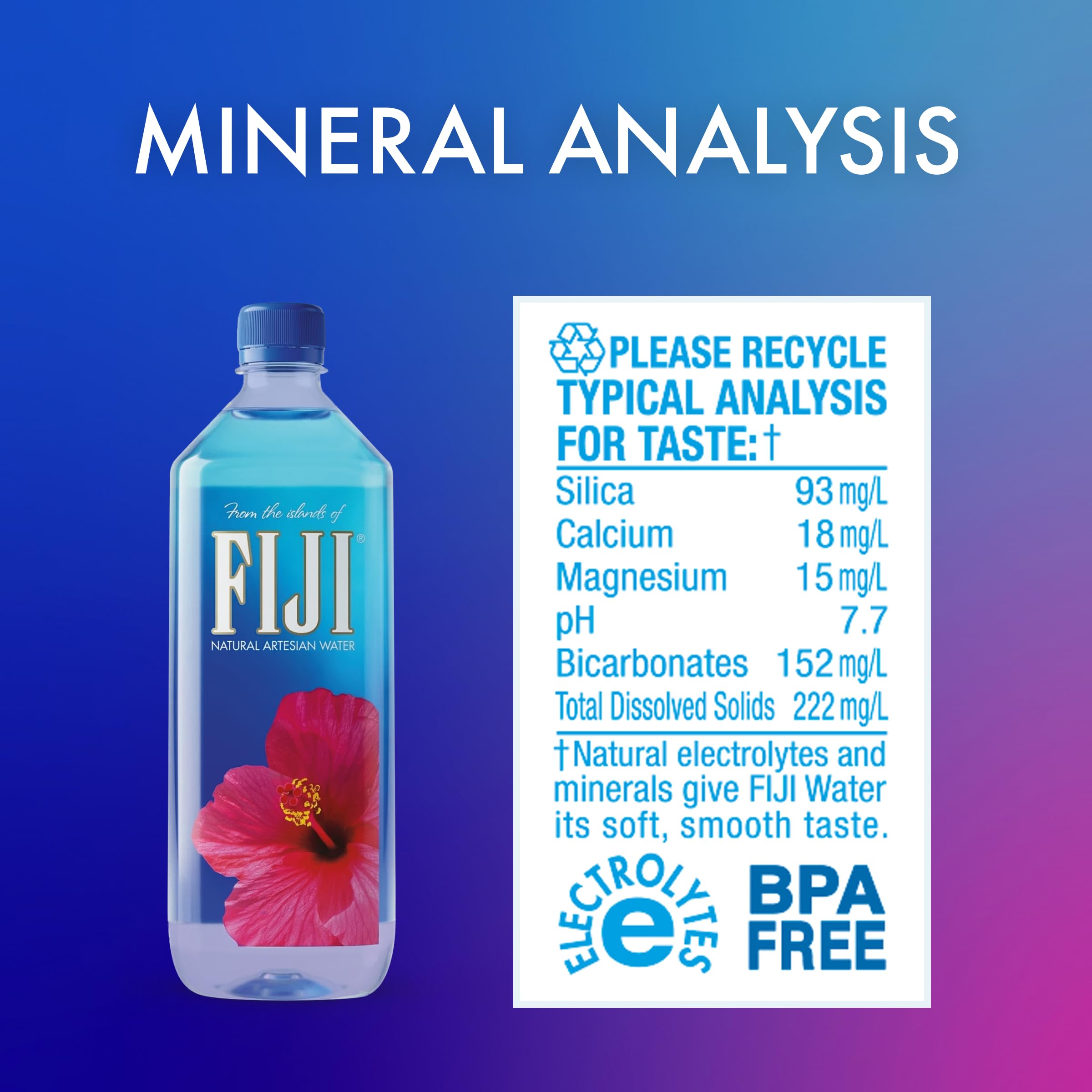 FIJI gota de agua en primer plano que muestra la textura suave y pura