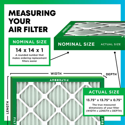 Filterbuy close-up of pleated media highlighting increased filtration area