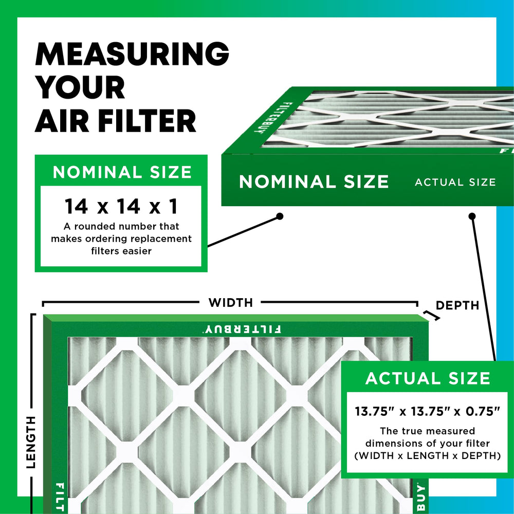 Filterbuy close-up of pleated media highlighting increased filtration area