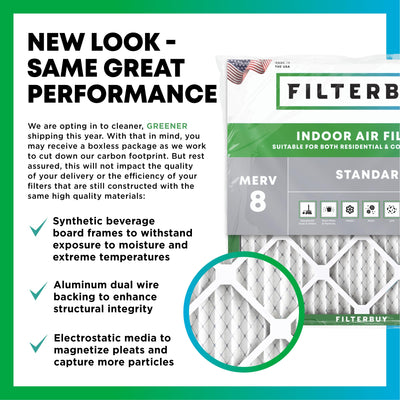 Filterbuy frame and dual wire backing for rigidity and durability