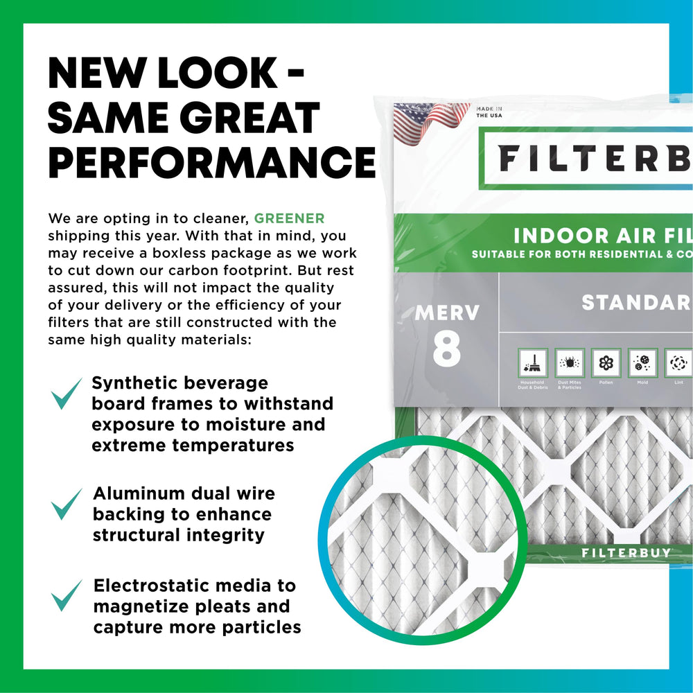 Filterbuy frame and dual wire backing for rigidity and durability