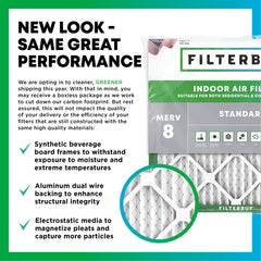 Filterbuy frame and dual wire backing for rigidity and durability