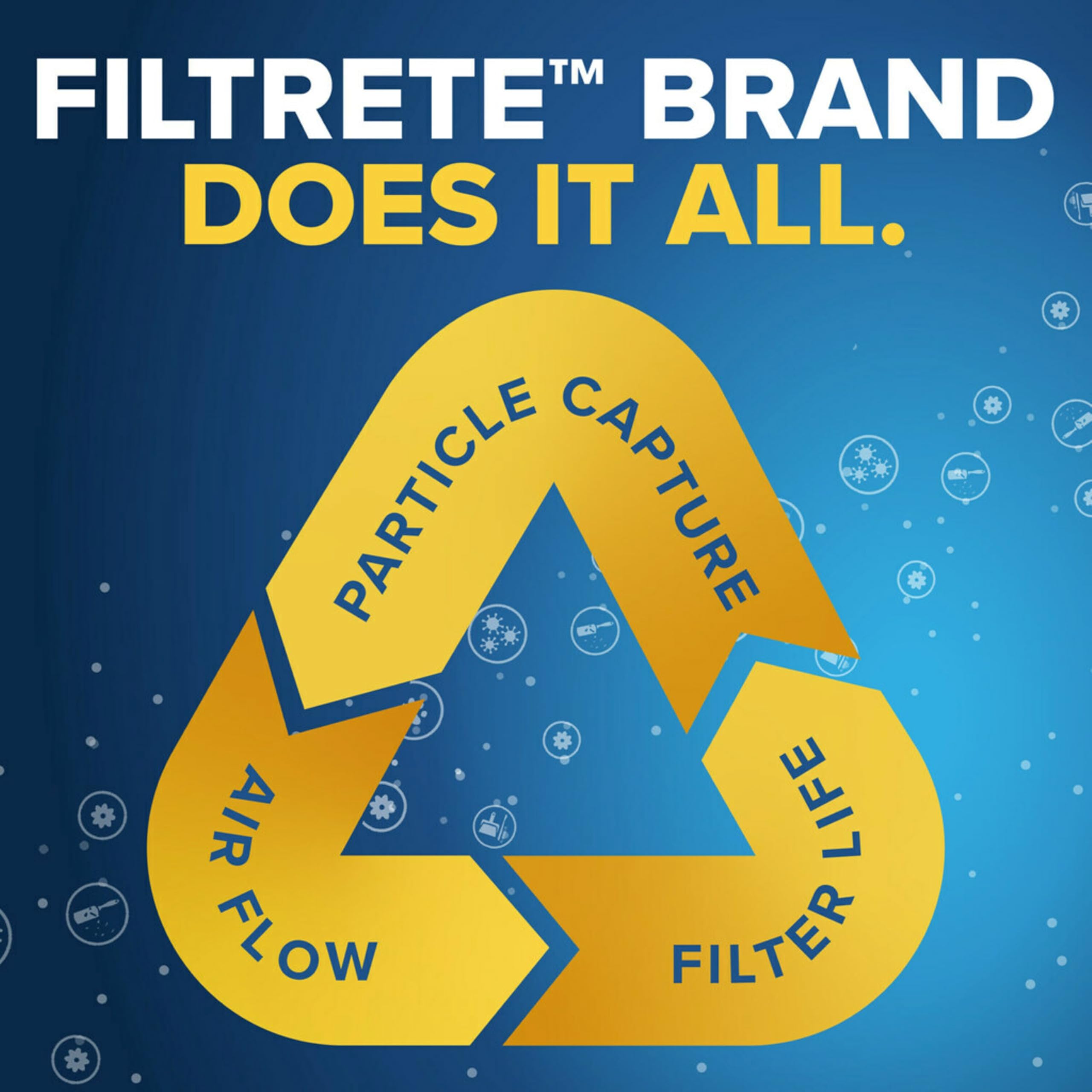 Filtrete app móvil recordatorio, mantenimiento puntual