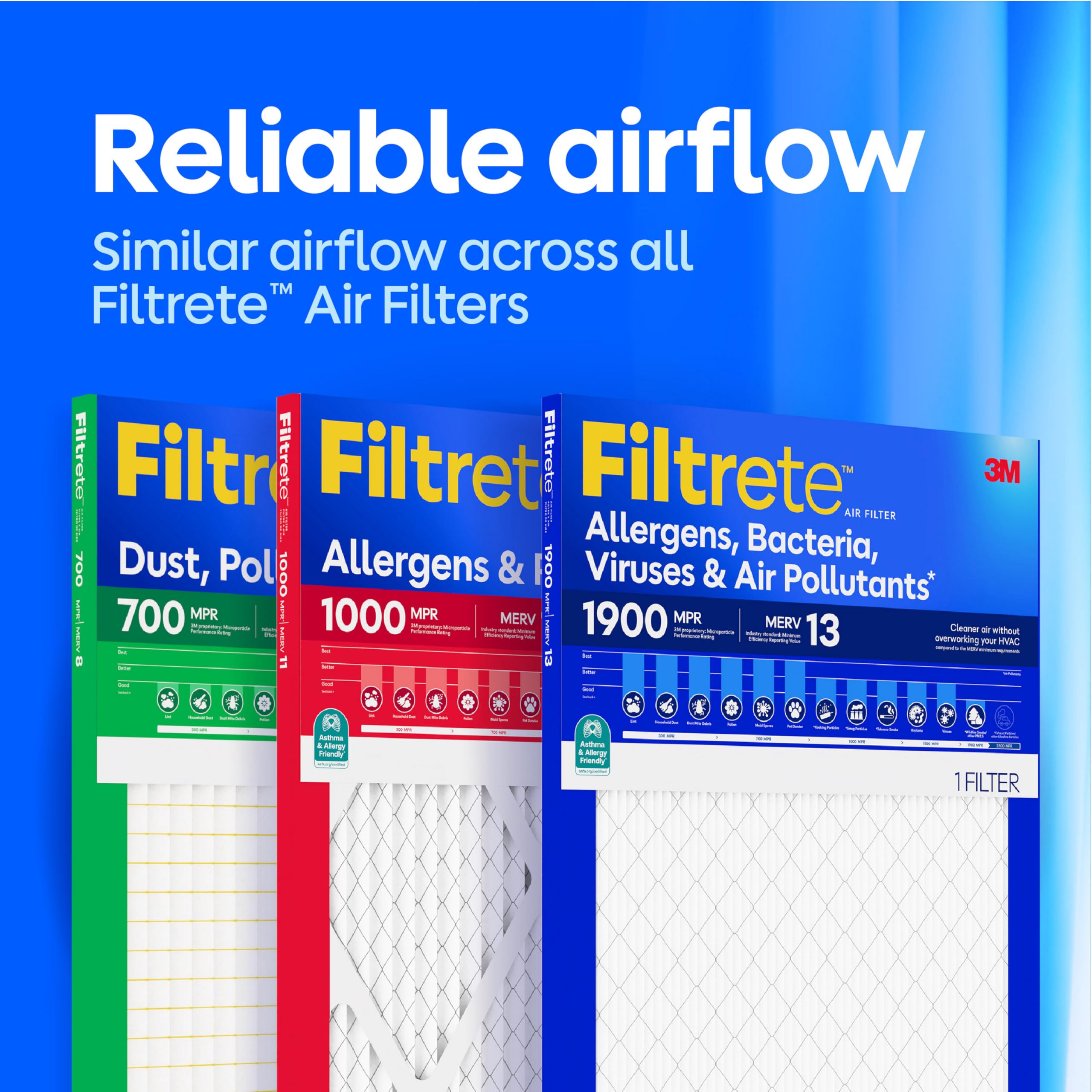 Filtrete certified allergy label highlighting asthma-friendly benefit