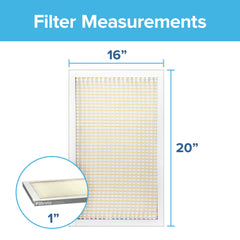 Filtrete detalle de los pliegues y fibras electrostáticas para mejor retención