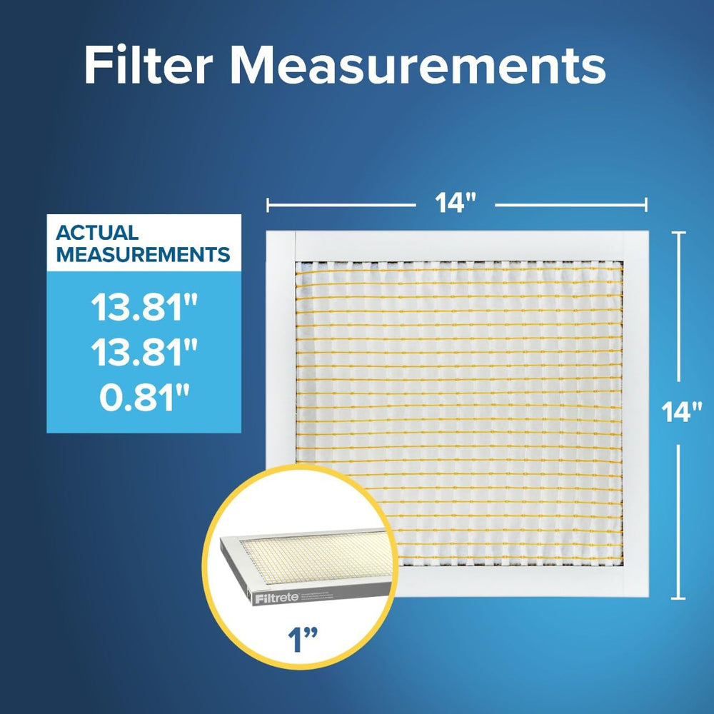 Filtrete primer plano de pliegues plisados que mejora captación de polvo