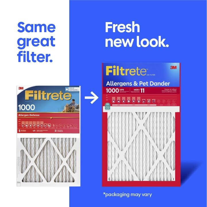 Filtrete detalle de pliegues y textura que mejora la superficie filtrante