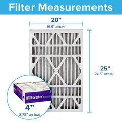 Filtrete detalle del plisado y textura filtrante para mayor retención