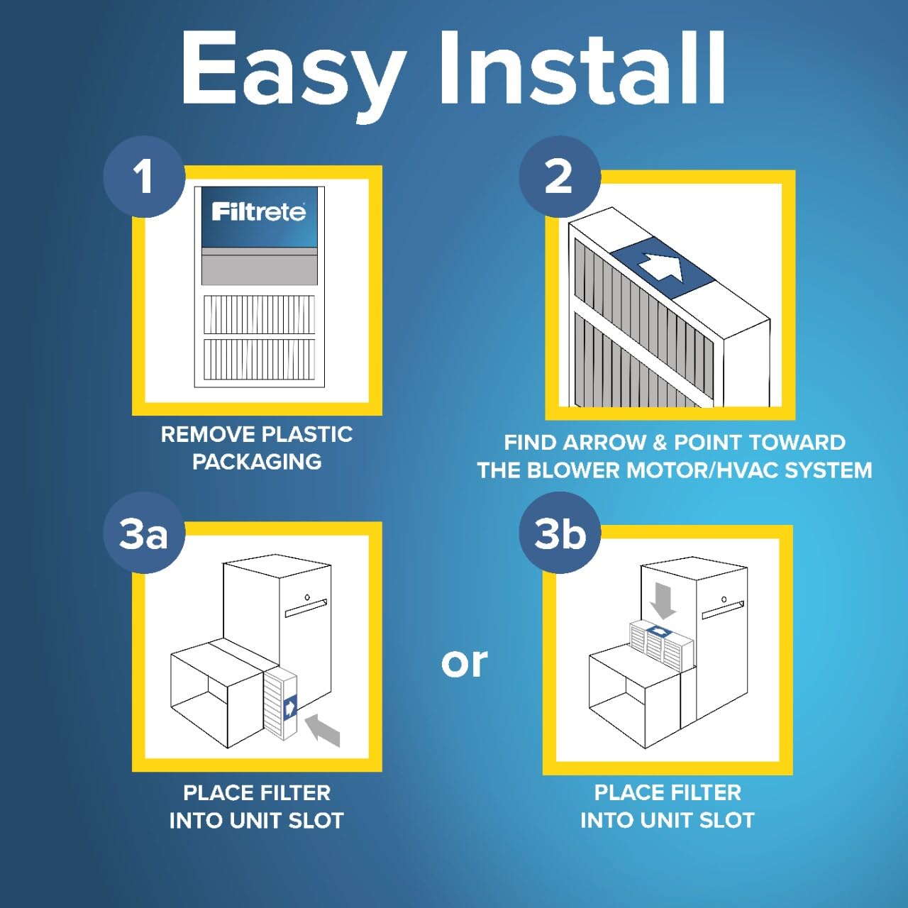 Filtrete etiqueta con certificación Asthma & Allergy Friendly y reciclado