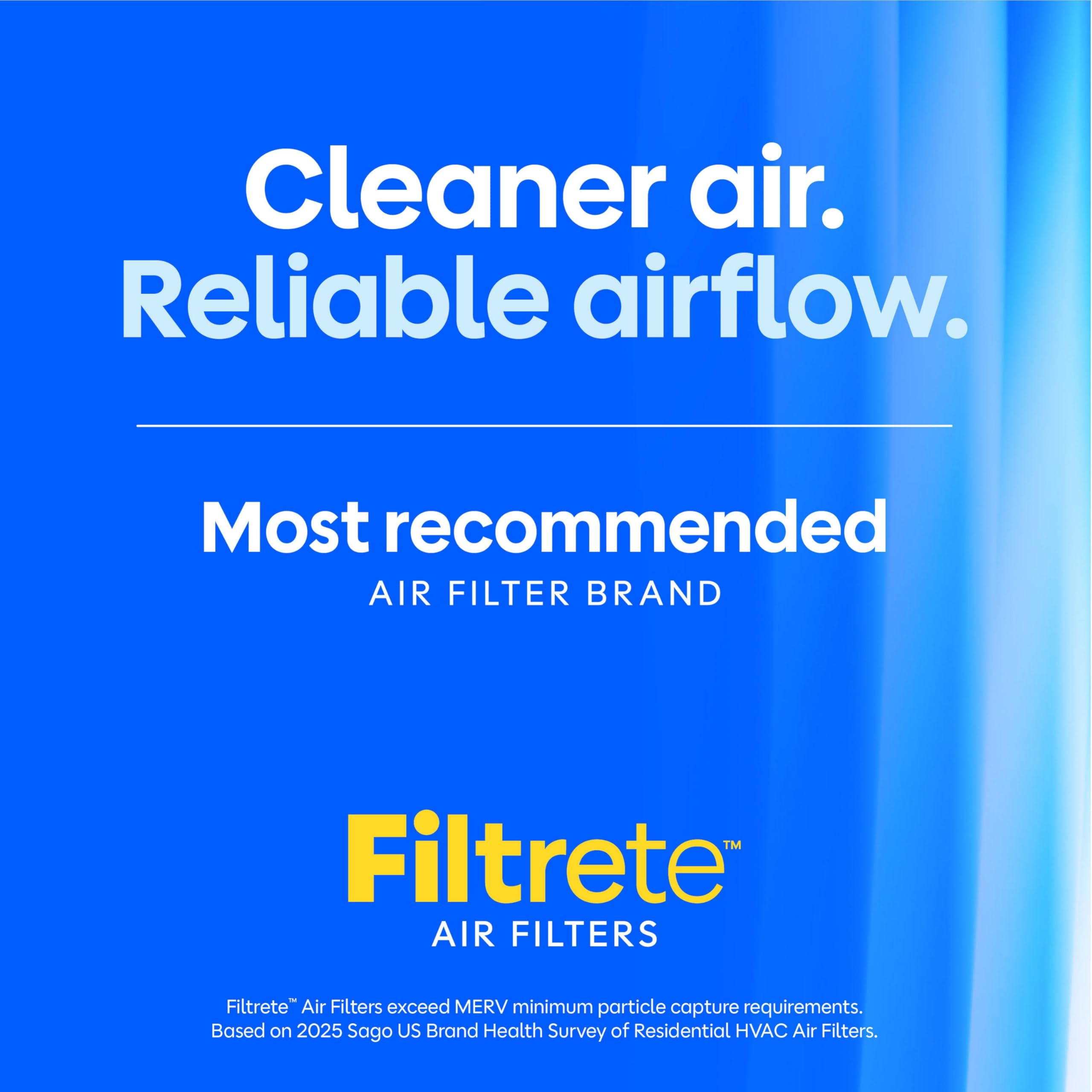 Filtrete filter installed in furnace slot improving home airflow