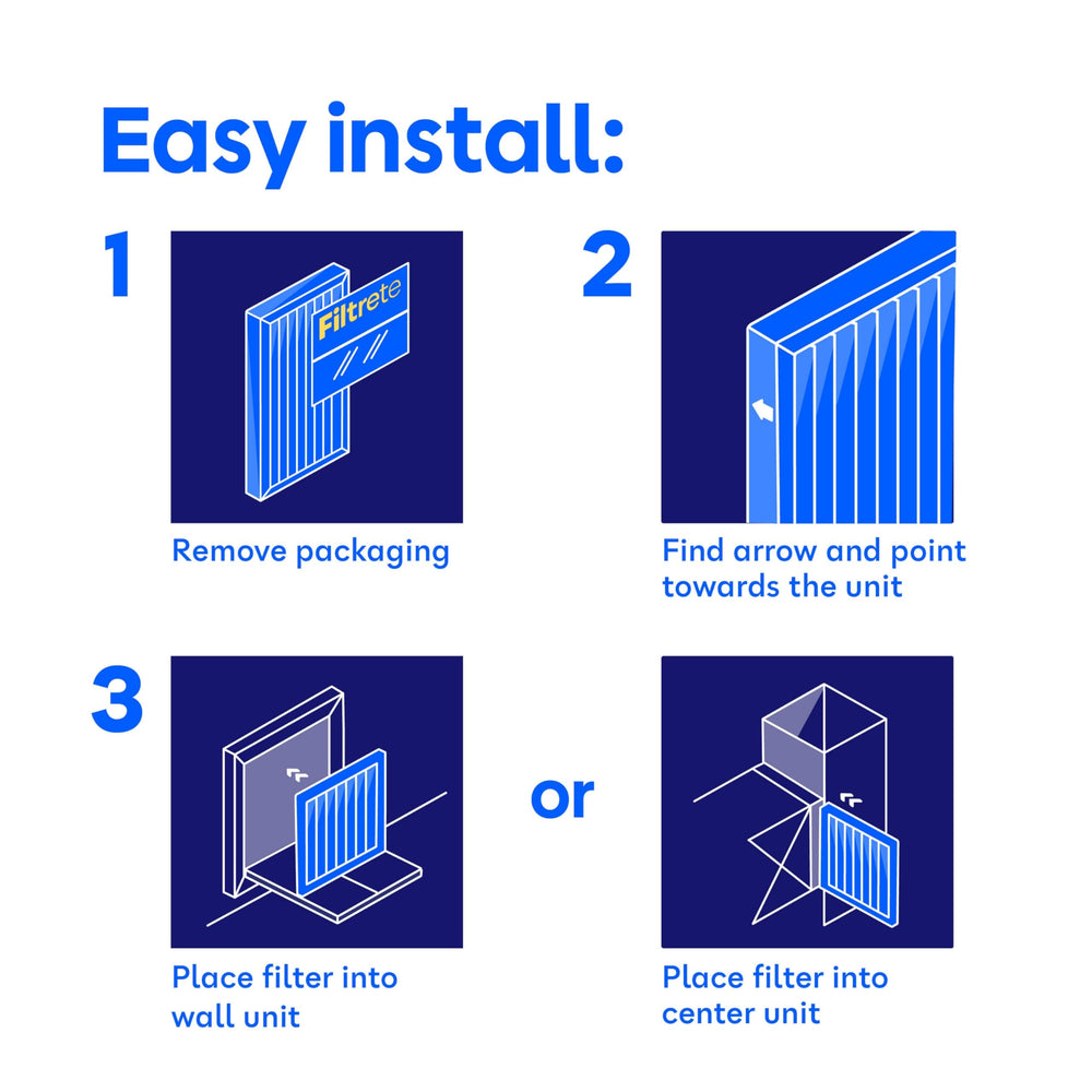 Filtrete in a living room scene illustrating cleaner indoor air