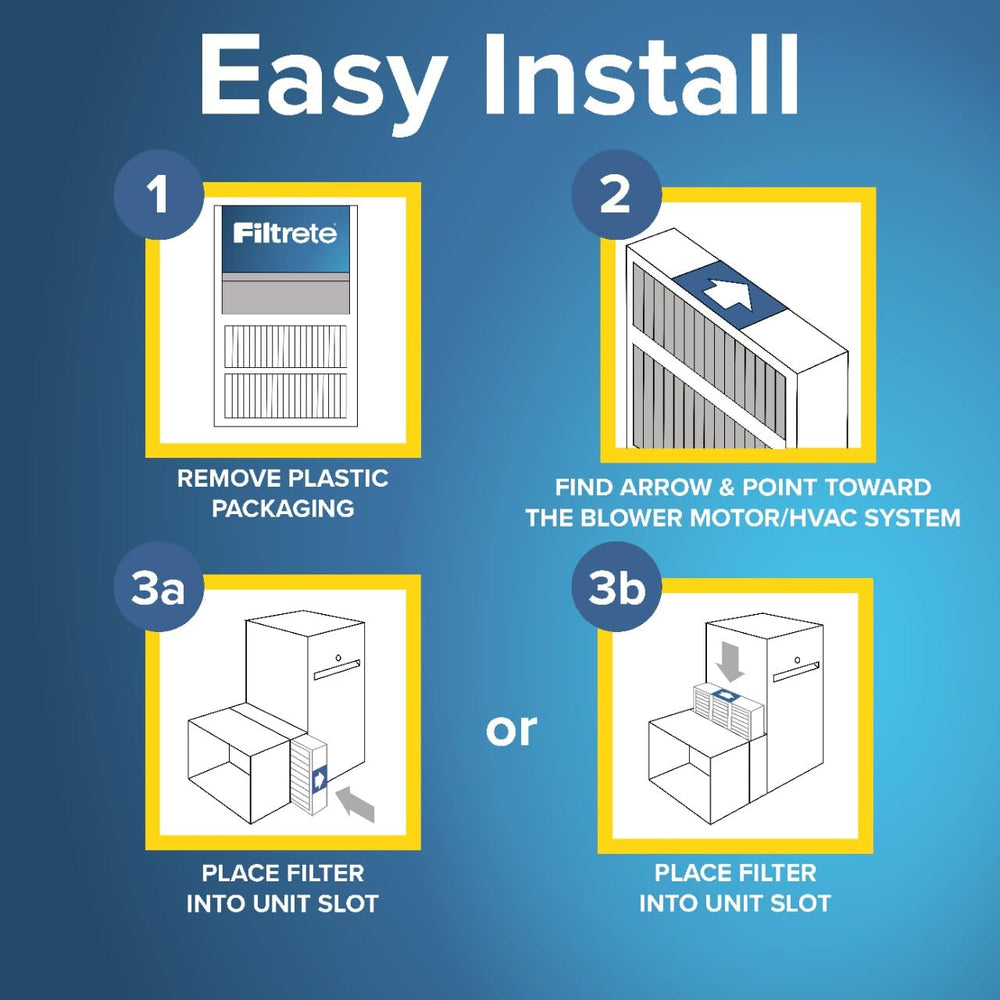 Filtrete textura de las fibras del filtro mostrando atracción electrostática