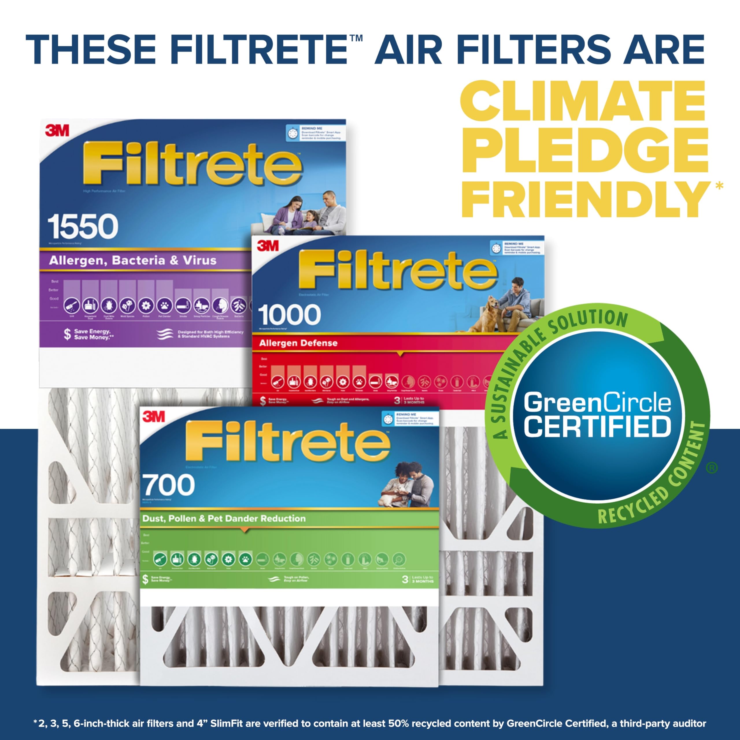 Filtrete vista lateral mostrando grosor 3.75 pulgadas y eficiencia
