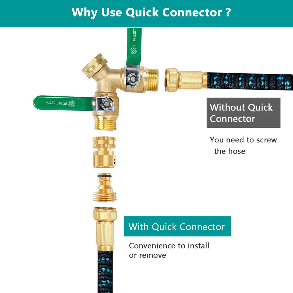 FINEST+ conector en uso con manguera para riego eficiente